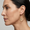 Boucles d’oreilles Louis Vuitton en or 750/1000 et quartz lemon